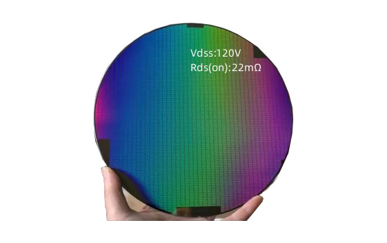 車規(guī)級SiC晶圓（wafer）