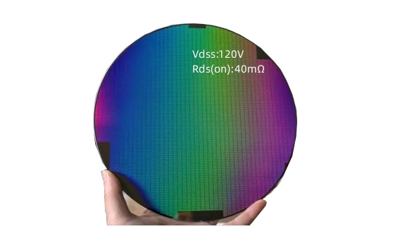 車規(guī)級SiC晶圓（wafer）